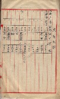 會計檢察關係藏品圖，第417張