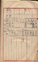 會計檢察關係藏品圖，第418張