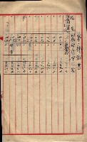 會計檢察關係藏品圖，第421張