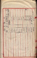 會計檢察關係藏品圖，第422張