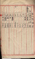 會計檢察關係藏品圖，第423張