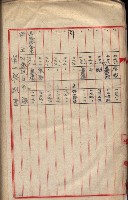 會計檢察關係藏品圖，第424張