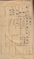 會計檢察關係藏品圖，第474張