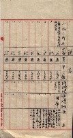 會計檢察關係藏品圖，第477張