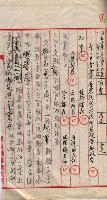 會計檢察關係藏品圖，第483張