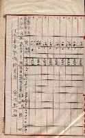 會計檢察關係藏品圖，第490張