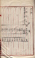 會計檢察關係藏品圖，第491張