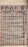 會計檢察關係藏品圖，第493張