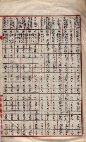 會計檢察關係藏品圖，第495張