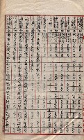 會計檢察關係藏品圖，第496張