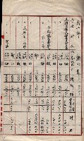 會計檢察關係藏品圖，第498張