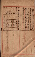 會計檢察關係藏品圖，第534張