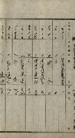 產業組合登記嘱託書類綴込帳藏品圖，第3張