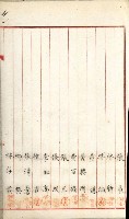 產業組合登記嘱託書類綴込帳藏品圖，第62張