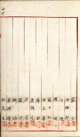 產業組合登記嘱託書類綴込帳藏品圖，第66張