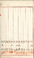 產業組合登記嘱託書類綴込帳藏品圖，第74張