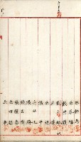 產業組合登記嘱託書類綴込帳藏品圖，第84張
