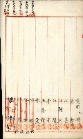 產業組合登記嘱託書類綴込帳藏品圖，第88張