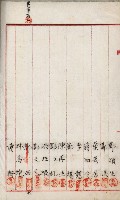 產業組合登記嘱託書類綴込帳藏品圖，第94張