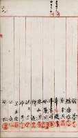 產業組合登記嘱託書類綴込帳藏品圖，第97張