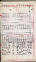 土地代金支拂明細書（鳳山公共用地）藏品圖，第5張