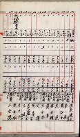 土地代金支拂明細書（鳳山公共用地）藏品圖，第15張