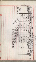 土地代金支拂明細書（鳳山公共用地）藏品圖，第31張
