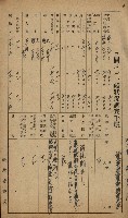 地租調查關係參考書類藏品圖，第15張