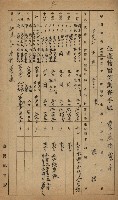 地租調查關係參考書類藏品圖，第17張