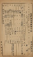 地租調查關係參考書類藏品圖，第18張