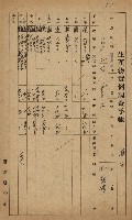 地租調查關係參考書類藏品圖，第27張