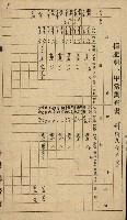 地租調查關係參考書類藏品圖，第35張