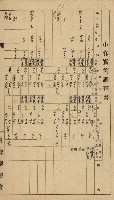 地租調查關係參考書類藏品圖，第36張