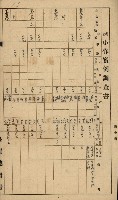 地租調查關係參考書類藏品圖，第42張