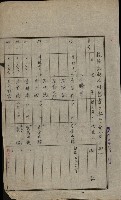 證明及抵當權（鳳梨、水道、其他）藏品圖，第5張