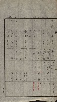 證明及抵當權（鳳梨、水道、其他）藏品圖，第9張