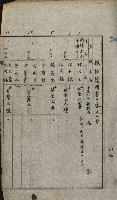 證明及抵當權（鳳梨、水道、其他）藏品圖，第15張