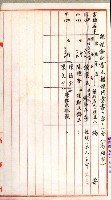 證明及抵當權（鳳梨、水道、其他）藏品圖，第22張