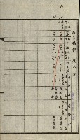 證明及抵當權（鳳梨、水道、其他）藏品圖，第26張
