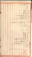 證明及抵當權（鳳梨、水道、其他）藏品圖，第35張
