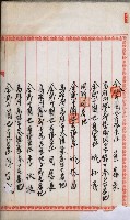 商業登記申請書類綴込帳－昭和三年一月至十二月藏品圖，第32張
