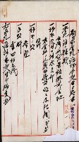 商業登記申請書類綴込帳－昭和三年一月至十二月藏品圖，第55張