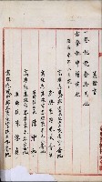 商業登記申請書類綴込帳－昭和三年一月至十二月藏品圖，第66張