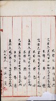 商業登記申請書類綴込帳－昭和三年一月至十二月藏品圖，第67張