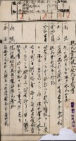 商業登記申請書類綴込帳－昭和三年一月至十二月藏品圖，第78張