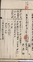 商業登記申請書類綴込帳－昭和三年一月至十二月藏品圖，第82張