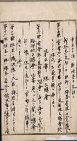 商業登記申請書類綴込帳－昭和三年一月至十二月藏品圖，第119張