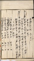 商業登記申請書類綴込帳－昭和三年一月至十二月藏品圖，第124張