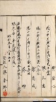 商業登記申請書類綴込帳－昭和三年一月至十二月藏品圖，第127張