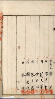 商業登記申請書類綴込帳－昭和三年一月至十二月藏品圖，第128張
